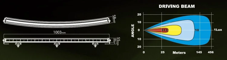 SKYLED APUS 40" (1003 mm) LED BAR CURVED SUPER SLIM, nr kat. 130.40LBCS