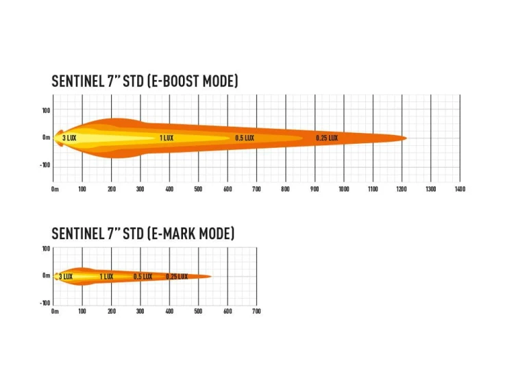 130S7-STD-SM-4.jpg