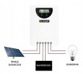 Regulator ładowania solarny Skyled MPPT 40A LCD Bluetooth, nr kat. 22MC4010BT