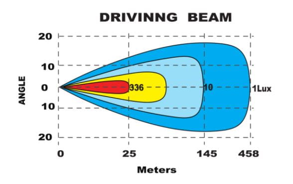 bbbfbcb278106f390ece29e1563646cc
